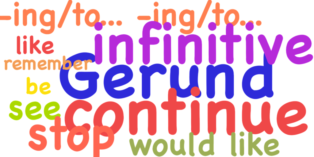 English Grammar 